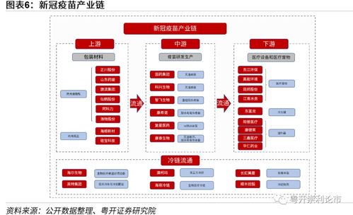 忙瘋了 探訪疫苗生產(chǎn)基地，注射器產(chǎn)能緊缺，國內(nèi)廠商增產(chǎn)應(yīng)對