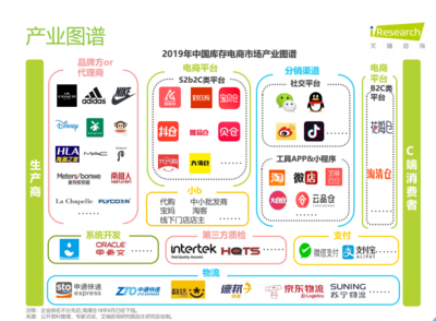 庫存電商崛起 外貿(mào)工廠“出口轉(zhuǎn)內(nèi)需”的良藥？